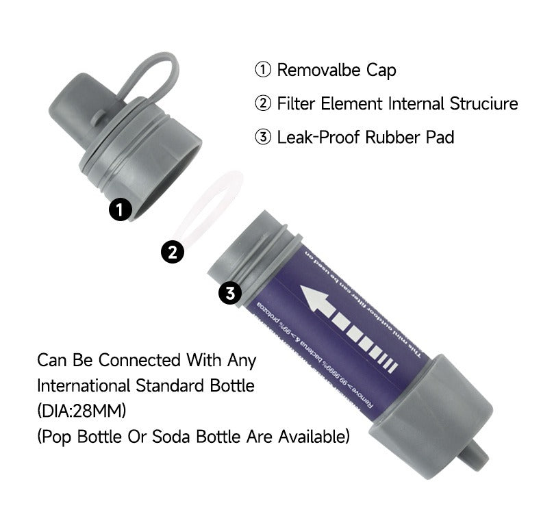 Outdoor Survival Water Filter Straw – Clean Water Anywhere