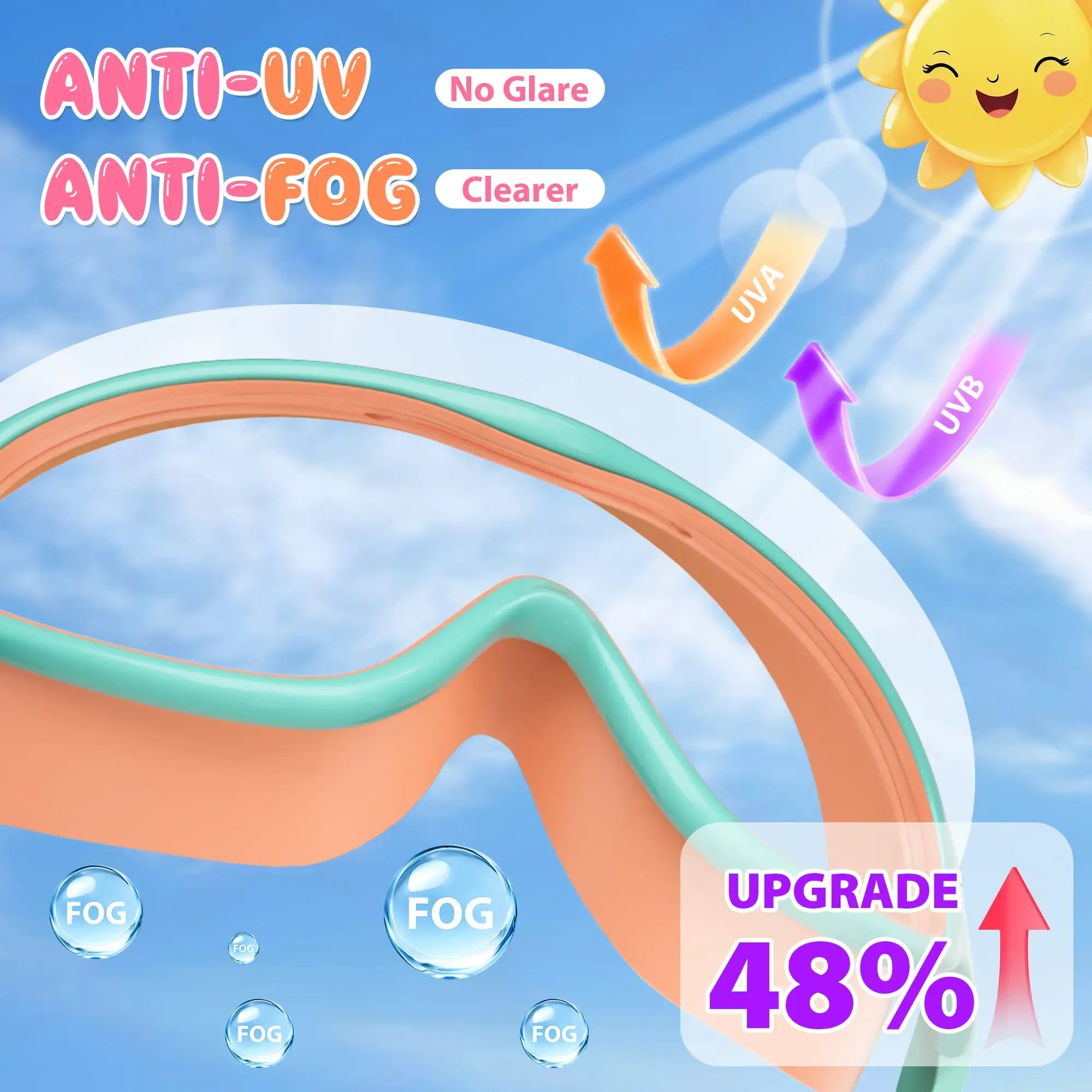 2-Pack Kids Swim Goggles 3-15+ – UV Anti-Fog HD, Earplugs & Nose Clip